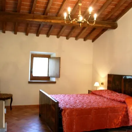 Villa Ca De Tonco *